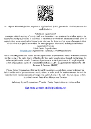 P1: Explain different types and purposes of organisations; public, private and voluntary sectors and
legal structures.
What is an organization?
An organization is a group of people, such as a foundation or an academy that worked together to
accomplish multiple goals and is associated to an external environment. There are different types of
organization, some organization formed to earn income for its owners but some other organization
which called non–profits are worked for public purposes. There are 3 main types of business
organization Such as:
Public Sector Organizations:
Private Sector Organizations: Voluntary Sector Organizations:
Public Sector Organizations: Public Sector Organizations is operated and owned by the Government
for the people of the state. Source of funding for this sector usually raised through public taxes, fee
and through financial transfer from central government to local government. Example of public
sectors organizations are: NHS (National Health Service), DfT (Department for Transport), HM
Revenue & Customs (HMRC)
Private Sector Organizations: Private Sector Organizations operated and owned by the private
individual instead of government and usually aimed to make profit for its shareholders. Around the
world the most business activities are in private sectors. Some of the well – known private sectors
organizations are: Coca–Cola, Google, and Amazon.
Voluntary Sector Organizations: Voluntary Sector Organizations are not owned or
Get more content on HelpWriting.net
 