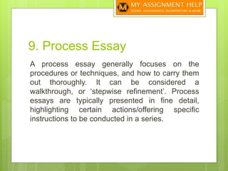 Types of Essay – My Assignment Help | PPT