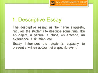 Decriptive Essay Types Types of Essay – My Assignment Help | PPTX