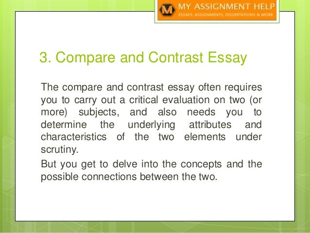 Can i type my essay type my essay