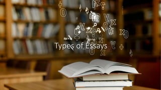 Types of Essays
 