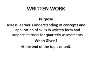 Written Works Includes TYPES OF ESSAY THAT MEASURES COMPLEX LEARNING OUTCOMES ni lester.pptx