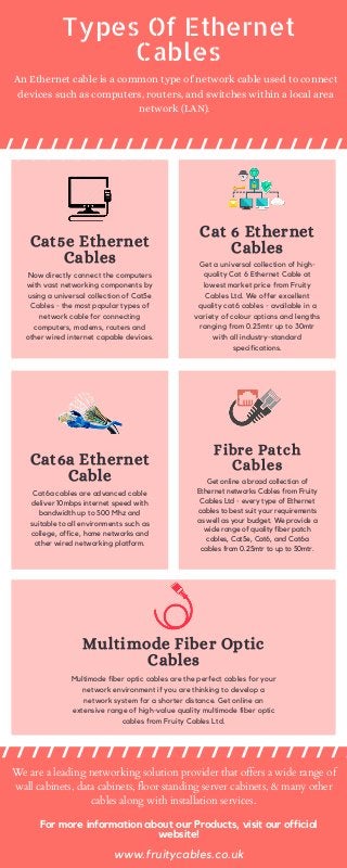 Types Of Ethernet
Cables
Cat5e Ethernet
Cables
Now directly connect the computers
with vast networking components by
using a universal collection of Cat5e
Cables - the most popular types of
network cable for connecting
computers, modems, routers and
other wired internet capable devices.
Cat 6 Ethernet
Cables
Get a universal collection of high-
quality Cat 6 Ethernet Cable at
lowest market price from Fruity
Cables Ltd. We offer excellent
quality cat6 cables - available in a
variety of colour options and lengths
ranging from 0.25mtr up to 30mtr
with all industry-standard
specifications.
Cat6a Ethernet
Cable
Cat6a cables are advanced cable
deliver 10mbps internet speed with
bandwidth up to 500 Mhz and
suitable to all environments such as
college, office, home networks and
other wired networking platform.
Fibre Patch
Cables
Get online a broad collection of
Ethernet networks Cables from Fruity
Cables Ltd - every type of Ethernet
cables to best suit your requirements
as well as your budget. We provide a
wide range of quality fiber patch
cables, Cat5e, Cat6, and Cat6a
cables from 0.25mtr to up to 50mtr.
Multimode Fiber Optic
Cables
Multimode fiber optic cables are the perfect cables for your
network environment if you are thinking to develop a
network system for a shorter distance. Get online an
extensive range of high-value quality multimode fiber optic
cables from Fruity Cables Ltd.
For more information about our Products, visit our official
website!
www.fruitycables.co.uk
An Ethernet cable is a common type of network cable used to connect
devices such as computers, routers, and switches within a local area
network (LAN).
We are a leading networking solution provider that offers a wide range of
wall cabinets, data cabinets, floor standing server cabinets, & many other
cables along with installation services.
 