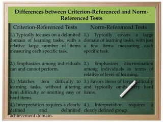 Differences between Criterion-Referenced and Norm- 
Referenced Tests 
Criterion-Referenced Tests Norm-Referenced Tests 
1.) Typically focuses on a delimited 
domain of learning tasks, with a 
relative large number of items 
measuring each specific task. 
1.) Typically covers a large 
domain of learning tasks, with just 
a few items measuring each 
specific task. 
2.) Emphasizes among individuals 
can and cannot perform. 
2.) Emphasizes discrimination 
among individuals in terms of 
relative of level of learning. 
3.) Matches item difficulty to 
learning tasks, without altering 
item difficulty or omitting easy or 
hard items. 
3.) Favors items of large difficulty 
and typically omits very hard 
items. 
4.) Interpretation requires a clearly 
defined and delimited 
achievement domain. 
4.) Interpretation requires a 
clearly defined group. 
 
