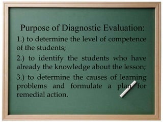 Purpose of Diagnostic Evaluation: 
1.) to determine the level of competence 
of the students; 
2.) to identify the students who have 
already the knowledge about the lesson; 
3.) to determine the causes of learning 
problems and formulate a plan for 
remedial action. 
 