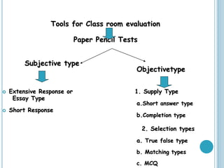 Tools for Class room evaluation
Paper Pencil Tests
Subjective type
Objectivetype
 Extensive Response or 1. Supply Type
Essay Type
a.Short answer type
 Short Response
b.Completion type
2. Selection types
a. True false type
b. Matching types
c. MCQ
 