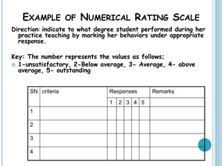 EXAMPLE OF NUMERICAL RATING SCALE
Direction: indicate to what degree student performed during her
practice teaching by marking her behaviors under appropriate
response.
Key: The number represents the values as follows;
 1-unsatisfactory, 2-Below average, 3- Average, 4- above
average, 5- outstanding
SN criteria Responses Remarks
1 2 3 4 5
1
2
3
4
 