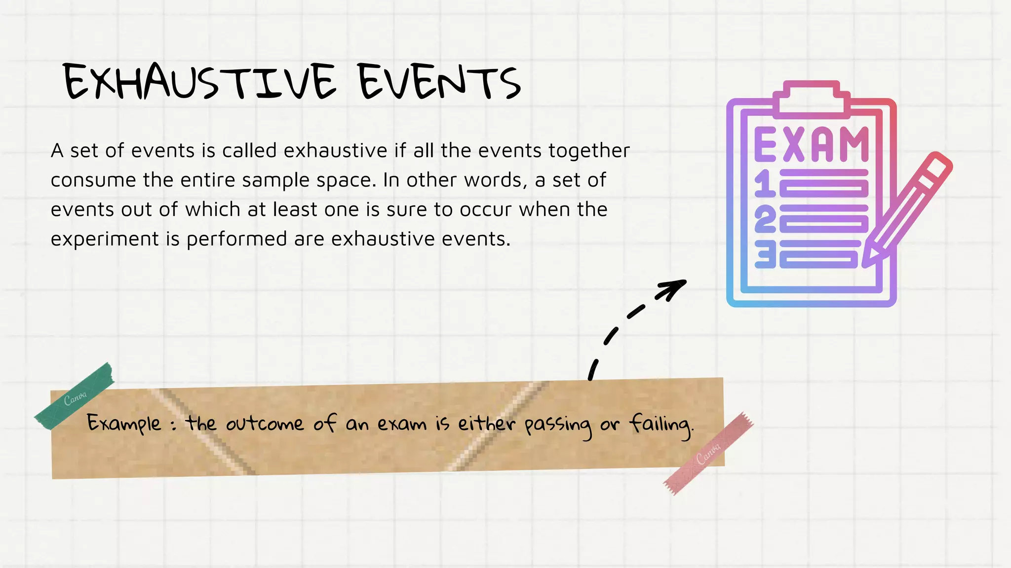 EXHAUSTIVE EVENTS
A set of events is called exhaustive if all the events together
consume the entire sample space. In other words, a set of
events out of which at least one is sure to occur when the
experiment is performed are exhaustive events.
Example : the outcome of an exam is either passing or failing.
 