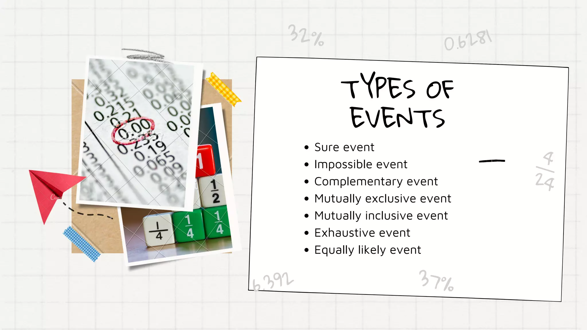 4
24
Sure event
Impossible event
Complementary event
Mutually exclusive event
Mutually inclusive event
Exhaustive event
Equally likely event
TYPES OF
EVENTS
0.6281
37%
32%
6.392
 