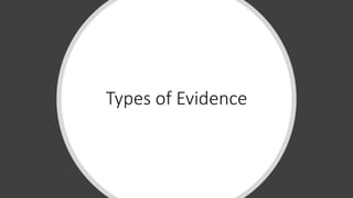 Types of Evidence
 