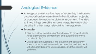 Types of EvidenRETRTHJYHKGJHKJLHGFDSA.pptx