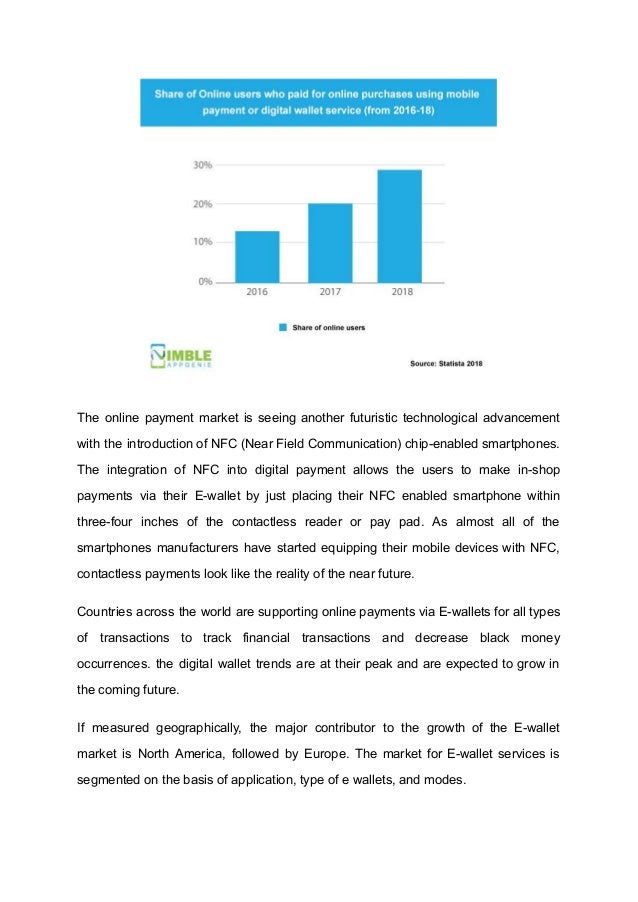 Wallets Decreasing Types of ewallets and their issues & challenges | PDF