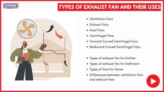 TYPES OF EXHAUST FAN AND THEIR USES


Ventilation Fans
Exhaust Fans
Axial Fans
Centrifugal Fans
Forward Curved Centrifugal Fans
Backward Curved Centrifugal Fans
Types of exhaust fan for kitchen
Types of exhaust fan for bathroom
Types of fans for Home
Differences between ventilation fans
and exhaust fans
 