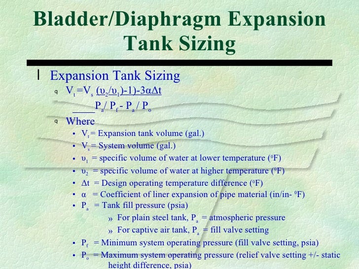 Types of Expansion Tanks