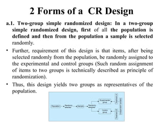 Types of Experimental Design in research methodology | PPT