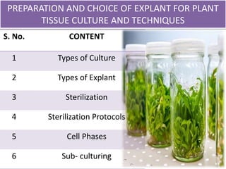 PREPARATION AND CHOICE OF EXPLANT FOR PLANT
TISSUE CULTURE AND TECHNIQUES
S. No. CONTENT
1 Types of Culture
2 Types of Explant
3 Sterilization
4 Sterilization Protocols
5 Cell Phases
6 Sub- culturing
 