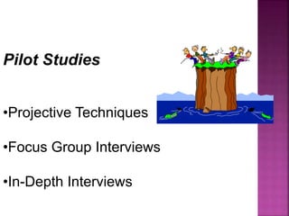 Pilot Studies
•Projective Techniques
•Focus Group Interviews
•In-Depth Interviews
 
