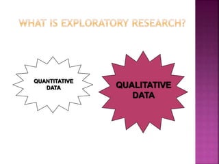 QUANTITATIVE
DATA QUALITATIVE
DATA
 