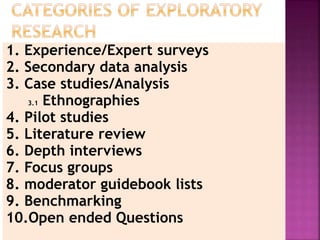 1. Experience/Expert surveys
2. Secondary data analysis
3. Case studies/Analysis
3.1 Ethnographies
4. Pilot studies
5. Literature review
6. Depth interviews
7. Focus groups
8. moderator guidebook lists
9. Benchmarking
10.Open ended Questions
 
