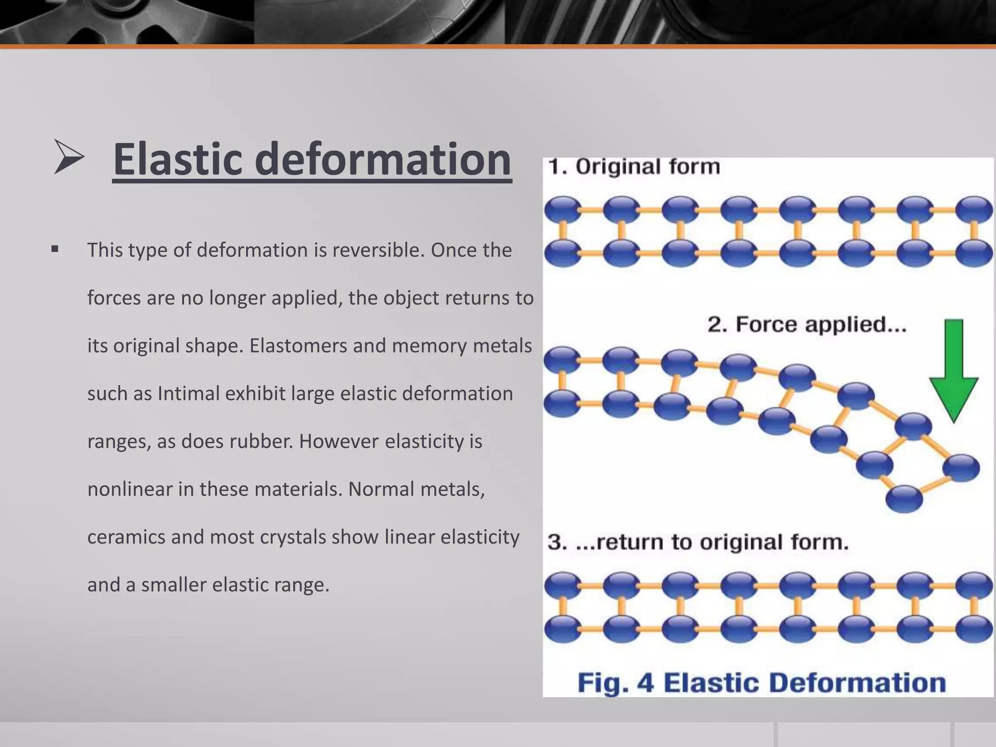  Elastic deformation


This type of deformation is reversible. Once the
forces are no longer applied, the object returns to
its original shape. Elastomers and memory metals
such as Intimal exhibit large elastic deformation

ranges, as does rubber. However elasticity is
nonlinear in these materials. Normal metals,
ceramics and most crystals show linear elasticity
and a smaller elastic range.

 