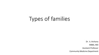 Types of families
Dr . k. Archana
MBBS, MD
Assistant Professor
Community Medicine Department
 