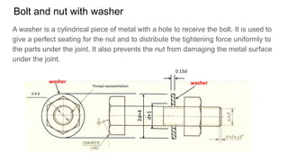 Bolt and nut with washer
A washer is a cylindrical piece of metal with a hole to receive the bolt. It is used to
give a perfect seating for the nut and to distribute the tightening force uniformly to
the parts under the joint. It also prevents the nut from damaging the metal surface
under the joint.
 