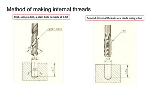 Method of making internal threads
 