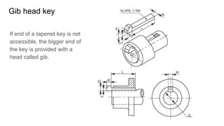 Gib head key
If end of a tapered key is not
accessible, the bigger end of
the key is provided with a
head called gib.
 