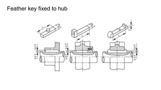 Feather key fixed to hub
 