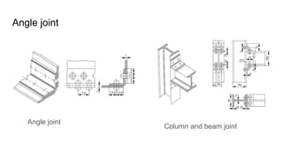 Angle joint
Angle joint
Column and beam joint
 