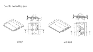 Double riveted lap joint
Chain Zig-zag
 