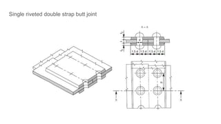 Single riveted double strap butt joint
 