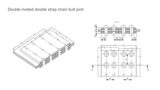 Double riveted double strap chain butt joint
 
