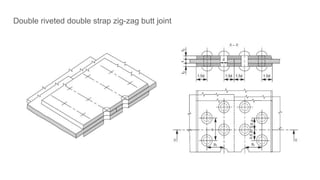 Double riveted double strap zig-zag butt joint
 