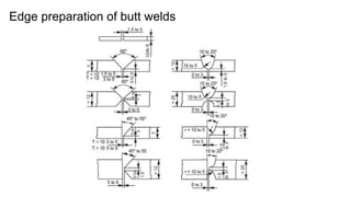 Edge preparation of butt welds
 