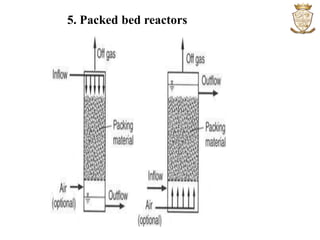 5. Packed bed reactors
 