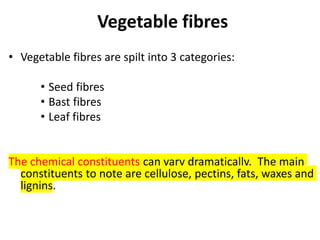 Types of Fibres.pptx