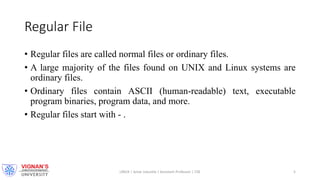 Types of files | PPTX
