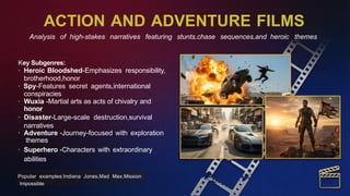 Types of Film Genres with colourful pictures and schemes | PPTX