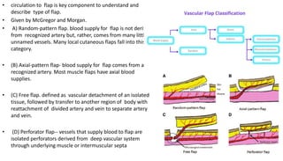 • circulation to flap is key component to understand and
describe type of flap.
• Given by McGregor and Morgan.
• A) Random-pattern flap. blood supply for flap is not derived
from recognized artery but, rather, comes from many little
unnamed vessels. Many local cutaneous flaps fall into this
category.
• (B) Axial-pattern flap- blood supply for flap comes from a
recognized artery. Most muscle flaps have axial blood
supplies.
• (C) Free flap. defined as vascular detachment of an isolated
tissue, followed by transfer to another region of body with
reattachment of divided artery and vein to separate artery
and vein.
• (D) Perforator flap-- vessels that supply blood to flap are
isolated perforators derived from deep vascular system
through underlying muscle or intermuscular septa
 