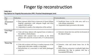 Finger tip reconstruction
 