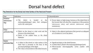 Dorsal hand defect
 