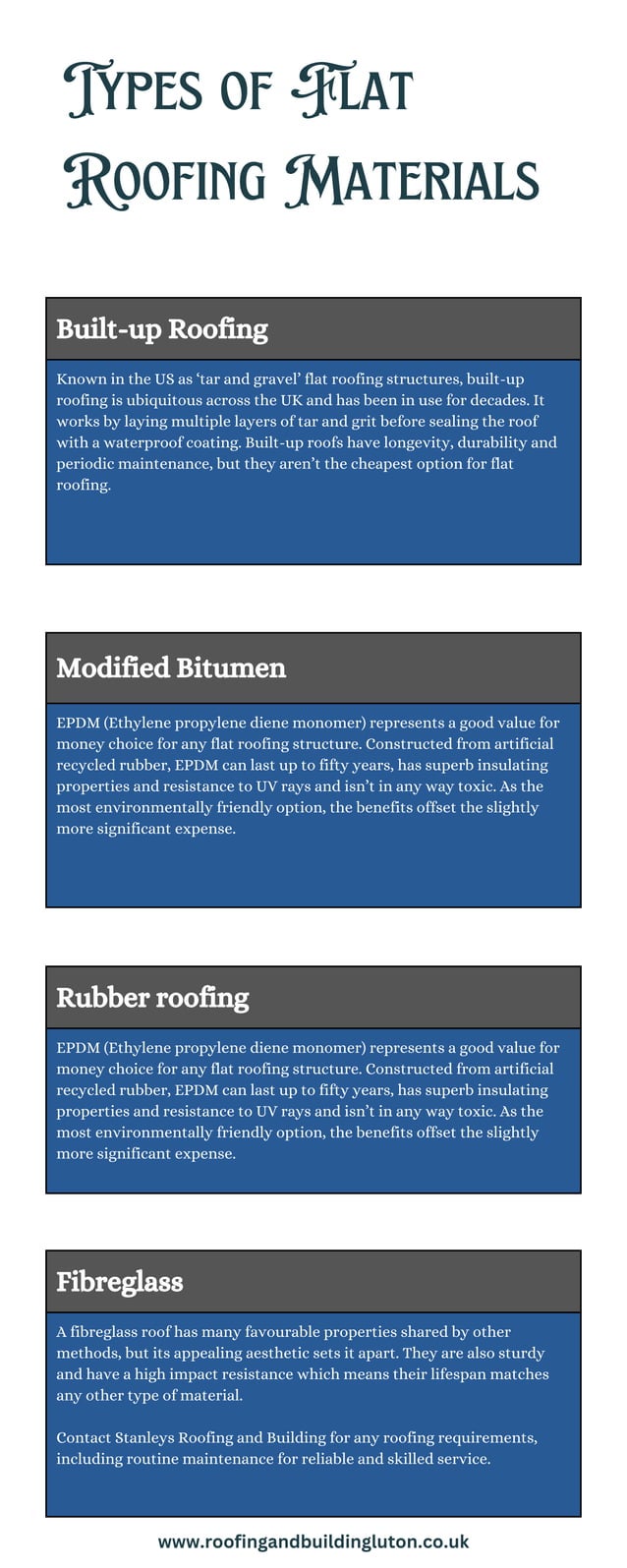 Types of Flat Roofing Materials Stanleys Roofing & Building Luton PDF