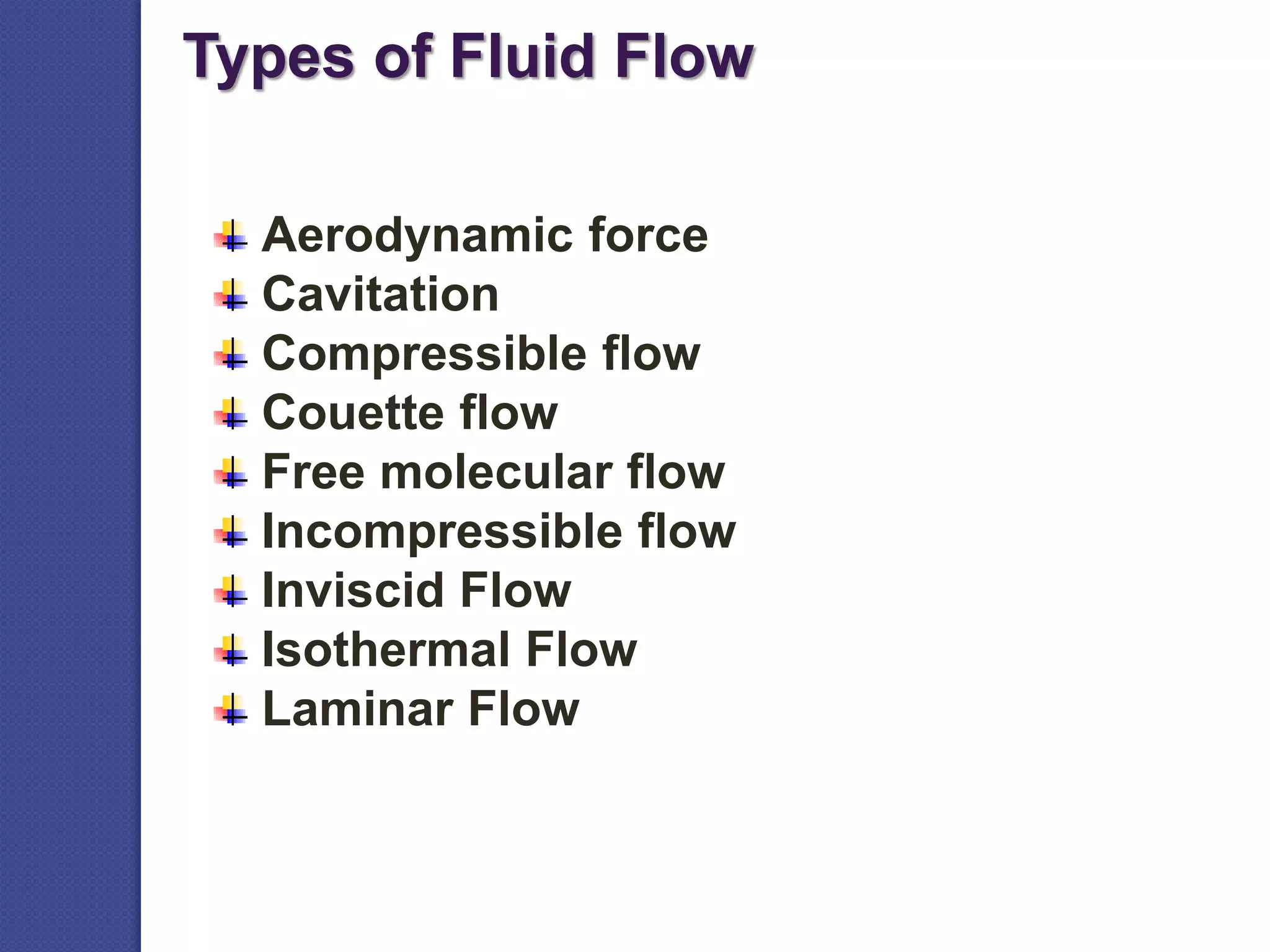 Types of Fluid Flow
Aerodynamic force
Cavitation
Compressible flow
Couette flow
Free molecular flow
Incompressible flow
Inviscid Flow
Isothermal Flow
Laminar Flow
 
