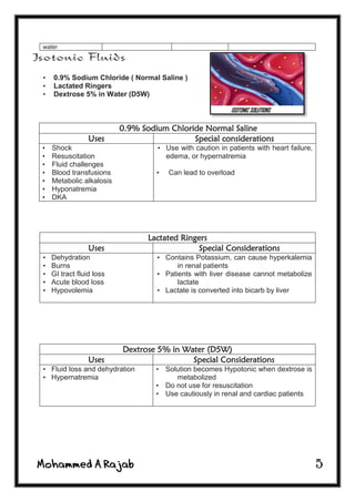5
water
• 0.9% Sodium Chloride ( Normal Saline )
• Lactated Ringers
• Dextrose 5% in Water (D5W)
0.9% Sodium Chloride Normal Saline
Uses Special considerations
• Shock
• Resuscitation
• Fluid challenges
• Blood transfusions
• Metabolic alkalosis
• Hyponatremia
• DKA
• Use with caution in patients with heart failure,
edema, or hypernatremia
• Can lead to overload
Lactated Ringers
Uses Special Considerations
• Dehydration
• Burns
• GI tract fluid loss
• Acute blood loss
• Hypovolemia
• Contains Potassium, can cause hyperkalemia
in renal patients
• Patients with liver disease cannot metabolize
lactate
• Lactate is converted into bicarb by liver
Dextrose 5% in Water (D5W)
Uses Special Considerations
• Fluid loss and dehydration
• Hypernatremia
• Solution becomes Hypotonic when dextrose is
metabolized
• Do not use for resuscitation
• Use cautiously in renal and cardiac patients
 