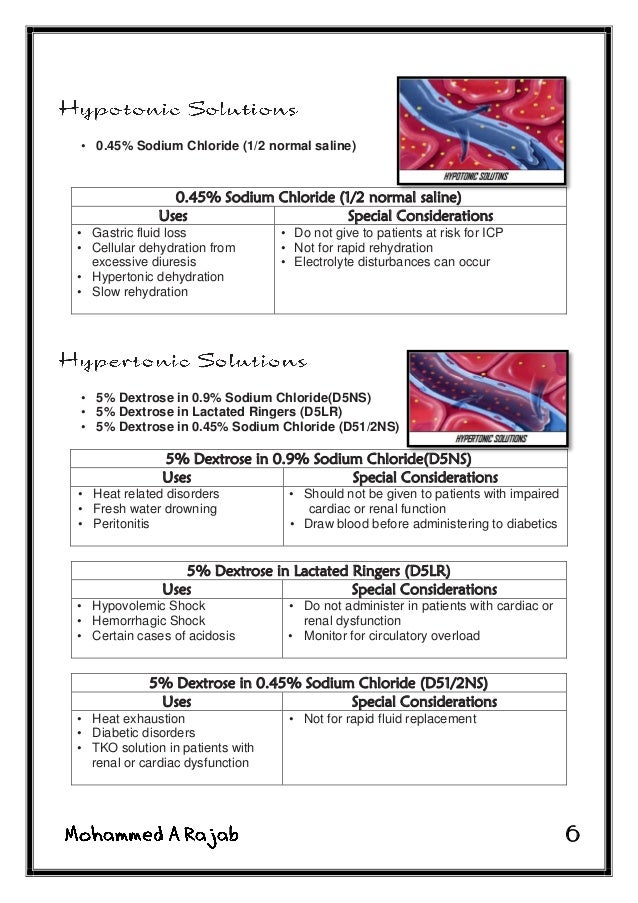 Types Of Fluids