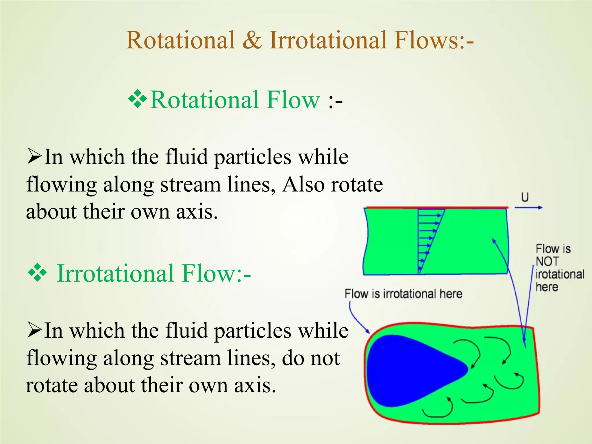 Types of fluids | PPT