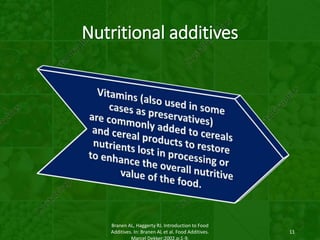 Branen Types of food additives | PPSX