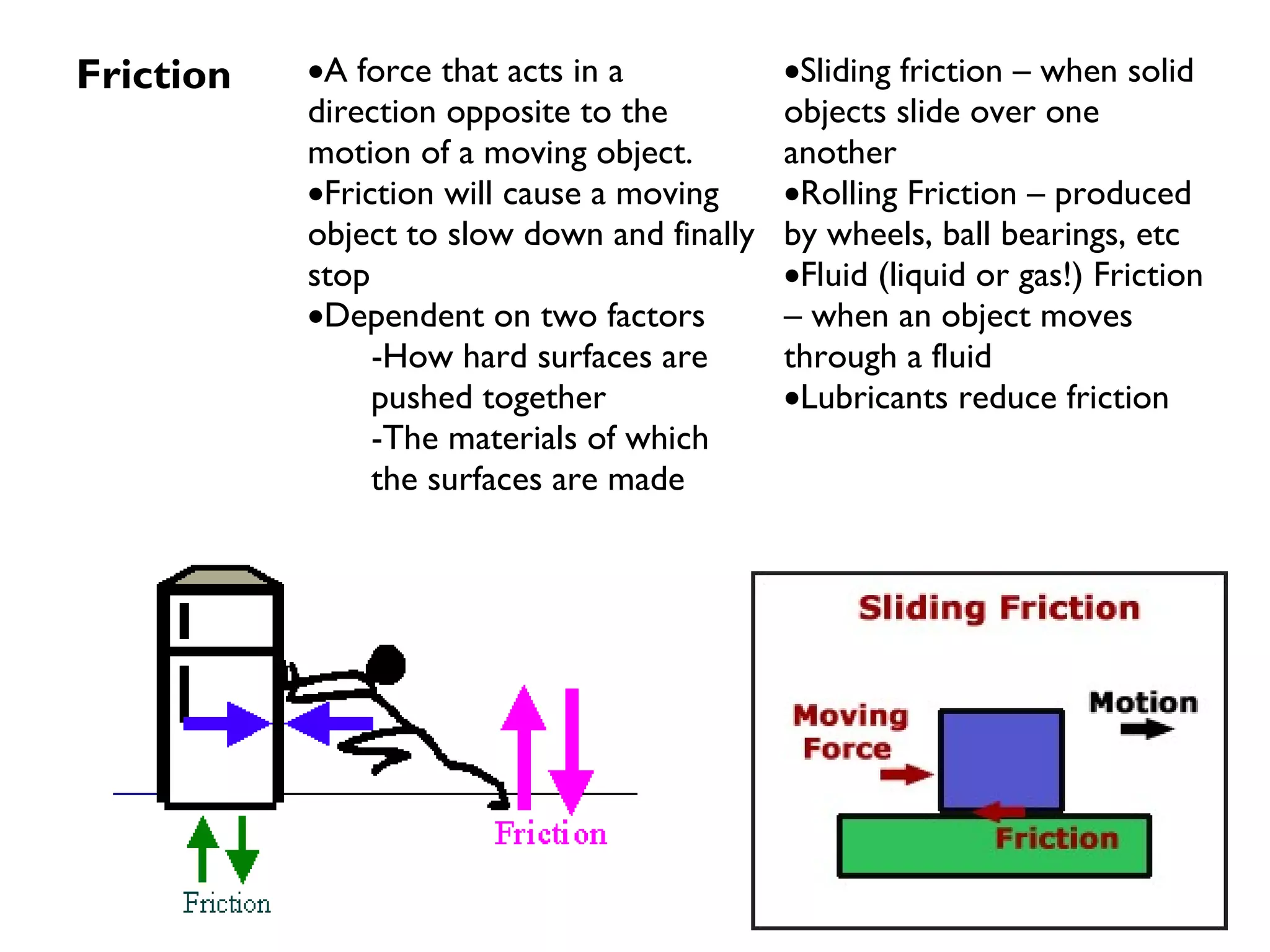 Friction •A force that acts in a
direction opposite to the
motion of a moving object.
•Friction will cause a moving
object to slow down and finally
stop
•Dependent on two factors
-How hard surfaces are
pushed together
-The materials of which
the surfaces are made
•Sliding friction – when solid
objects slide over one
another
•Rolling Friction – produced
by wheels, ball bearings, etc
•Fluid (liquid or gas!) Friction
– when an object moves
through a fluid
•Lubricants reduce friction
 