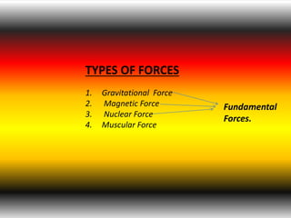 TYPES OF FORCES 
1. Gravitational Force 
2. Magnetic Force 
3. Nuclear Force 
4. Muscular Force 
Fundamental 
Forces. 
 